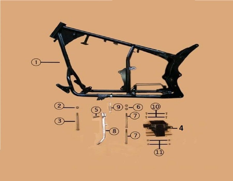 Vue Cadre